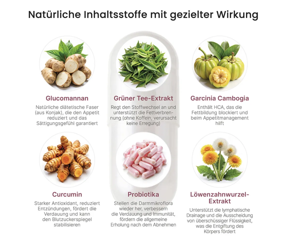 Sliniq Balance Zutaten